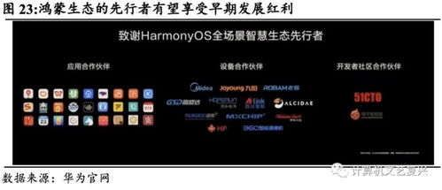 關于華為鴻蒙的三大關鍵問題深度解析——從計算機軟硬件視角出發